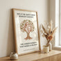 "Warm minimalism Mother's Day art print titled The Rooted Matriarch in a wooden frame on a modern sideboard."